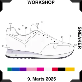 Workshop 9. Marts 2025 kl. 12 - 14